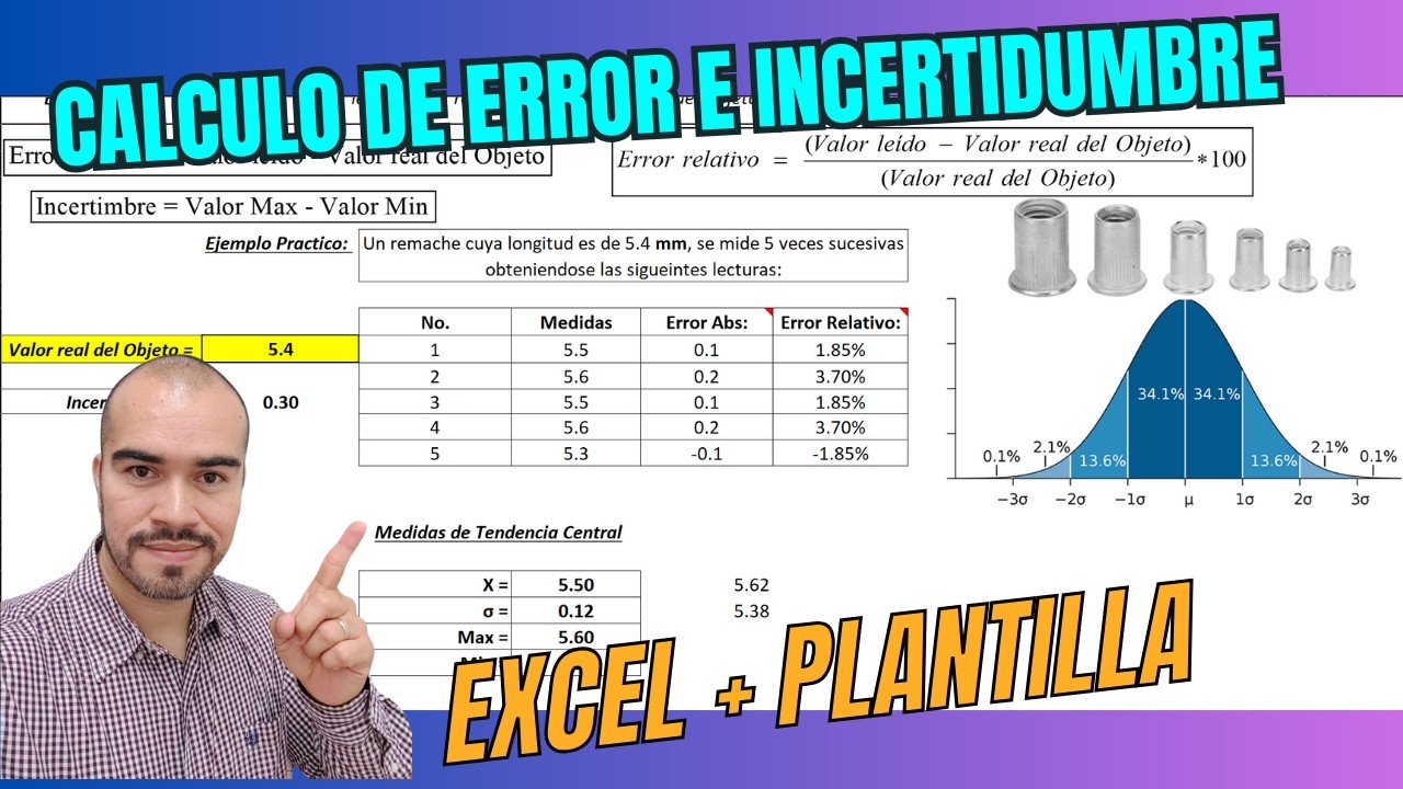Cálculo de ERROR E INCERTIDUMBRE en Excel 📊 ¡Plantilla INCLUIDA!