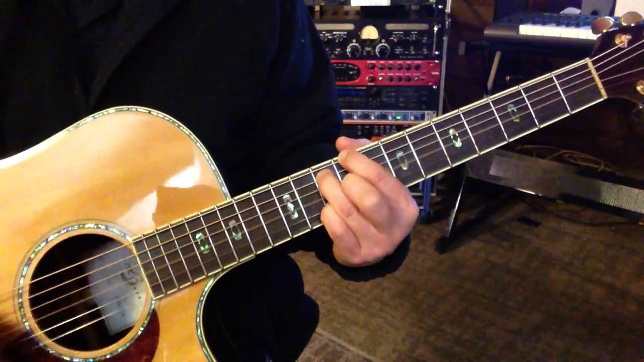Alternate Tuning CGEGAC - Key A Melodic Minor (Scott Quillin, 
