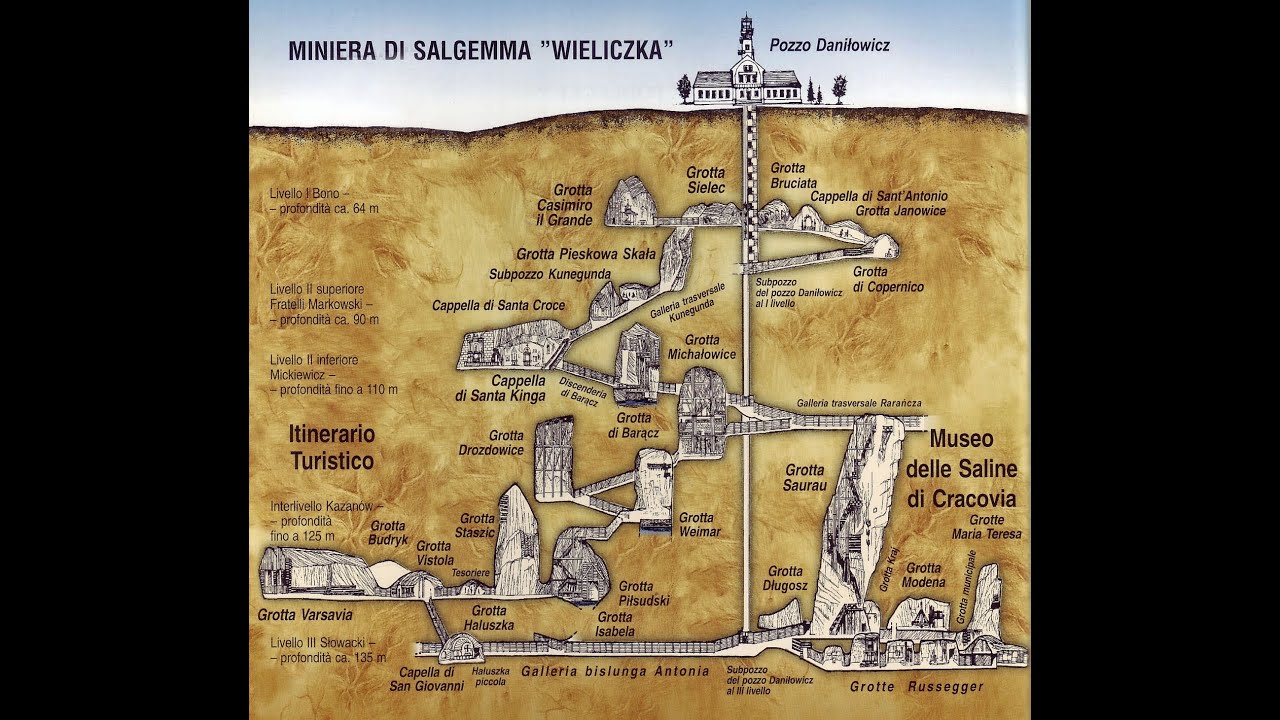 Wielizka   Miniera di salgemma