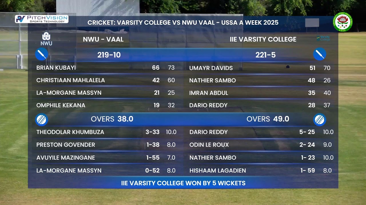 Varsity College vs NWU Vaal | USSA A Week 2025/26 | Maties D