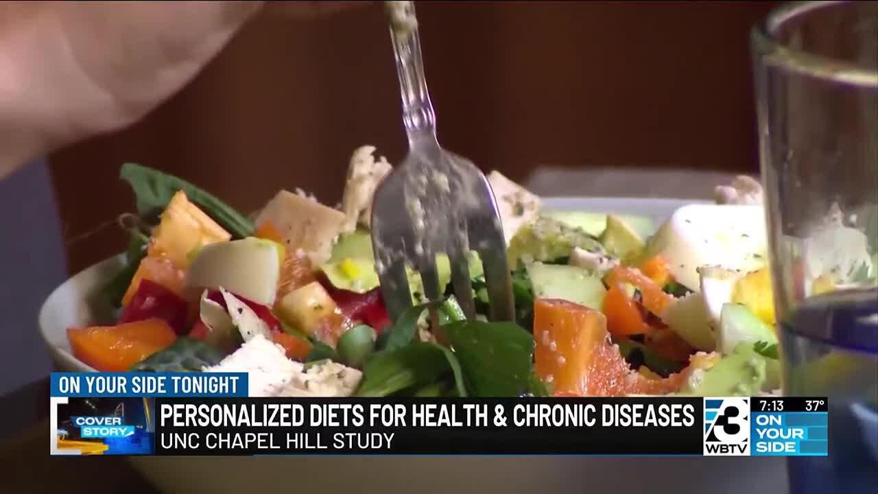 Cover Story: Personalized diets for health & chronic diseases