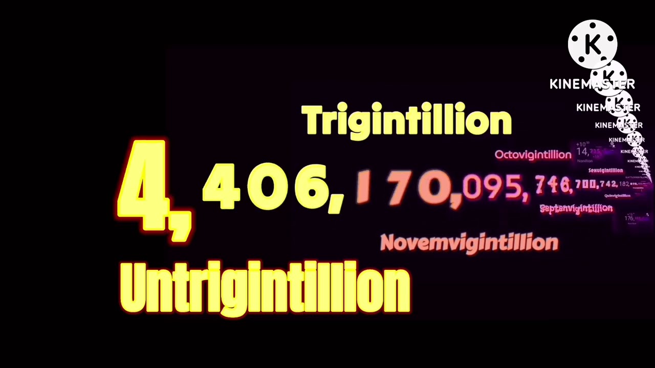 Numbers 0 to 1 Duotrigintillion (32/100) Centillion (My Version)