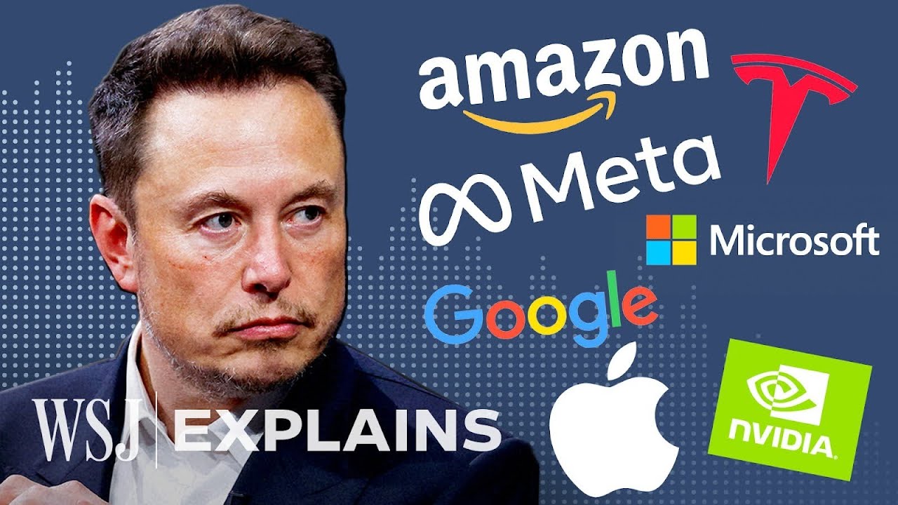 What Tesla&rsquo;s Sliding Stock Says About Apple, Amazon and Other Big Tech Companies | WSJ