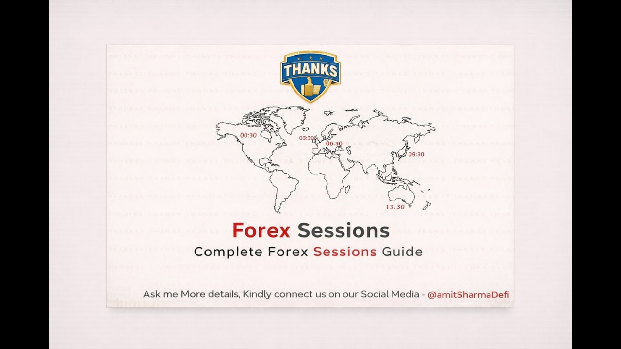 Forex Fundamentals | Basic problems of beginners | Clarity with @amitsharmadefi #MajestyFx