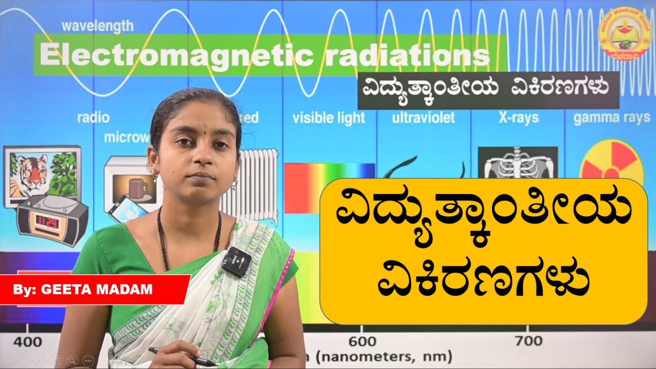 SHORT AND SWEET SCIENCE | Electromagnetic radiations|ವಿದ್ಯುತ್ಕಾಂತೀಯ ವಿಕಿರಣಗಳು|GEETA MADAM |MY TARGET