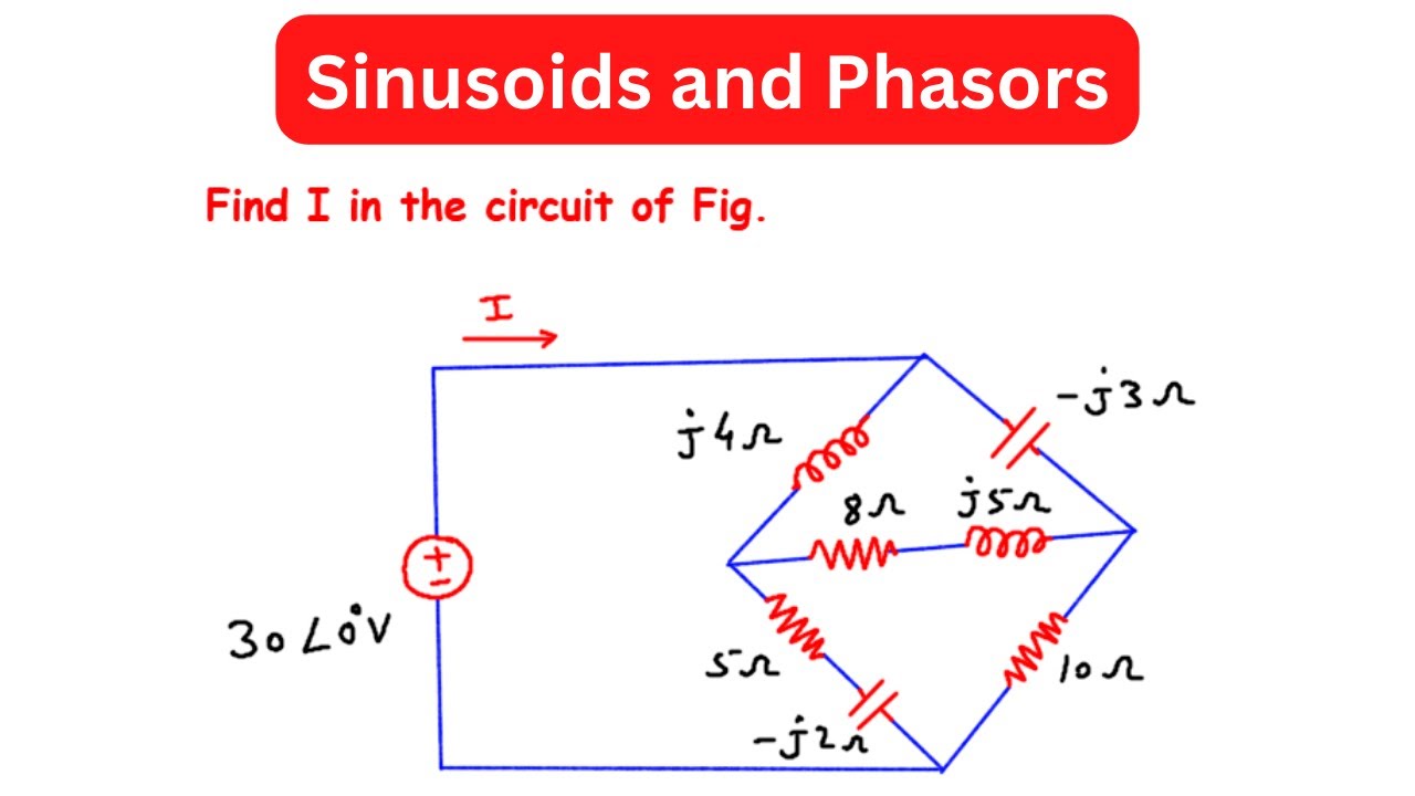 Find I in the circuit of Fig. | Sinusoids and Phasors | Electrical Engineering