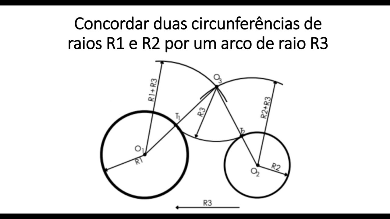 Concordância de duas circunferências de raios R1 e R2 | DESENHO TÉCNICO BÁSICO