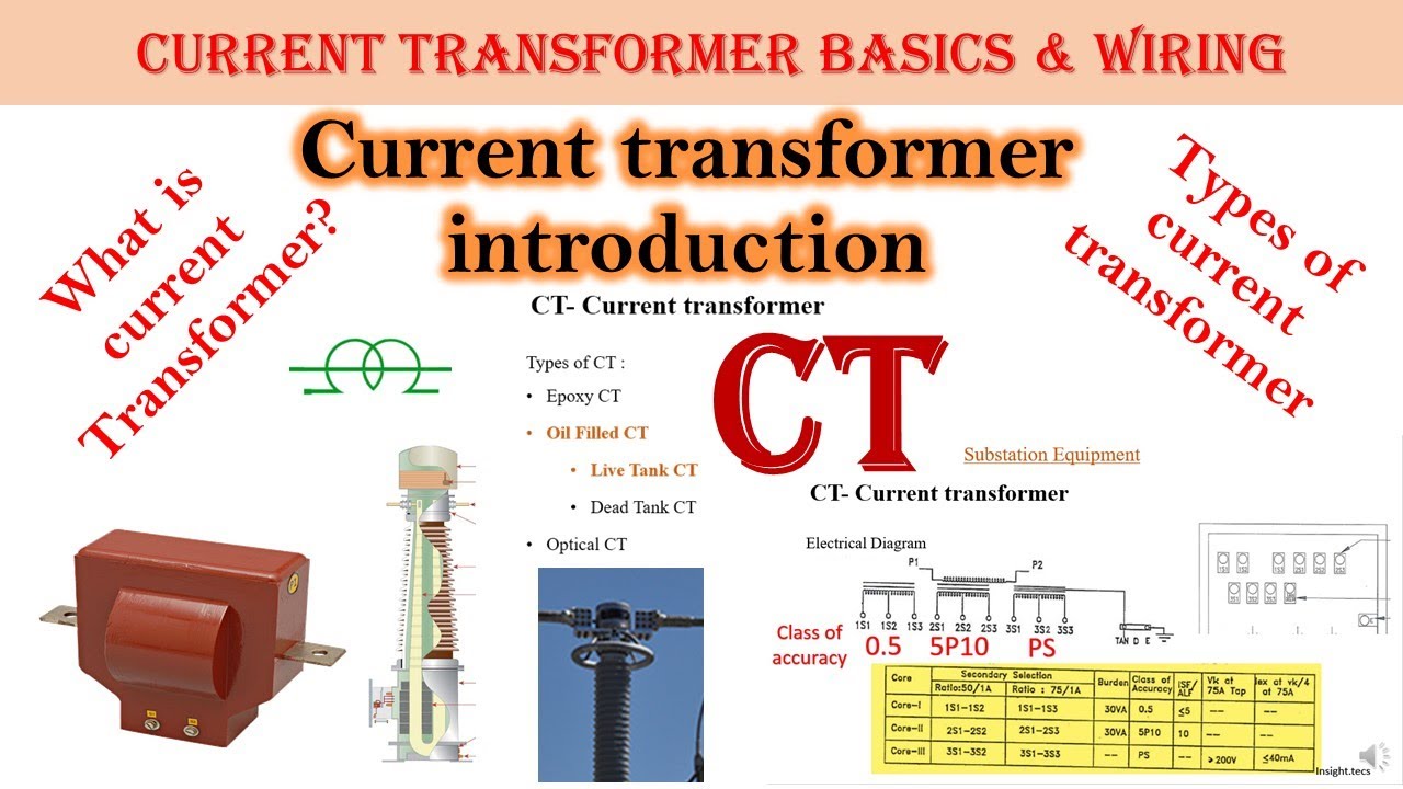 Current Transformer Working and Wiring Connection Part 1 Hindi