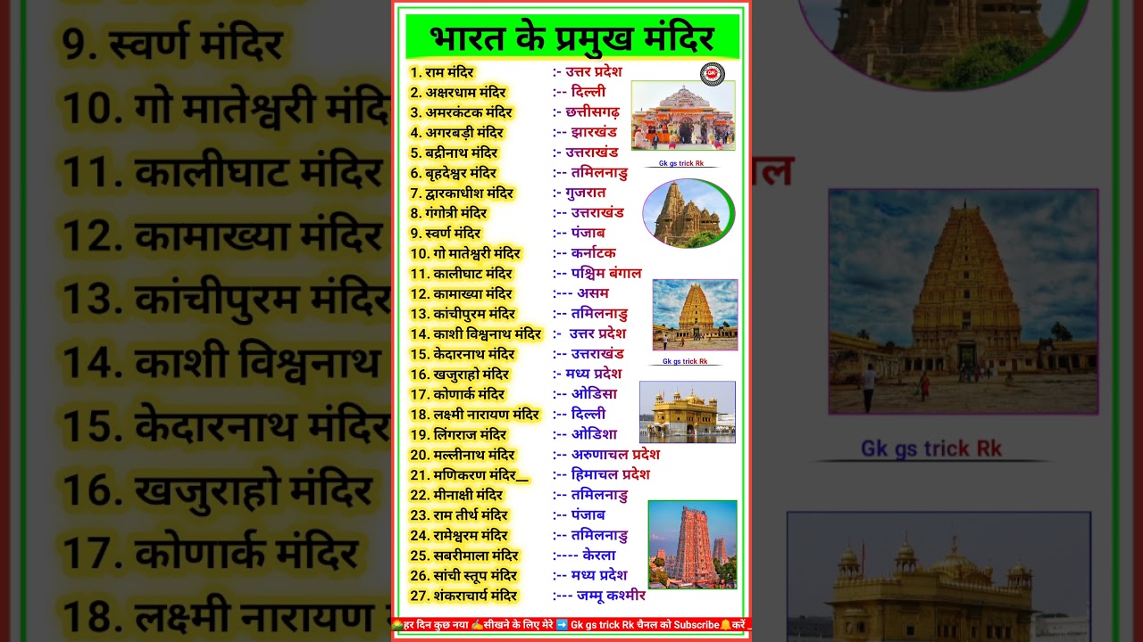 Major temples of India | famous temples in India | bharat ke mandir #gk #temple #mandir #shorts