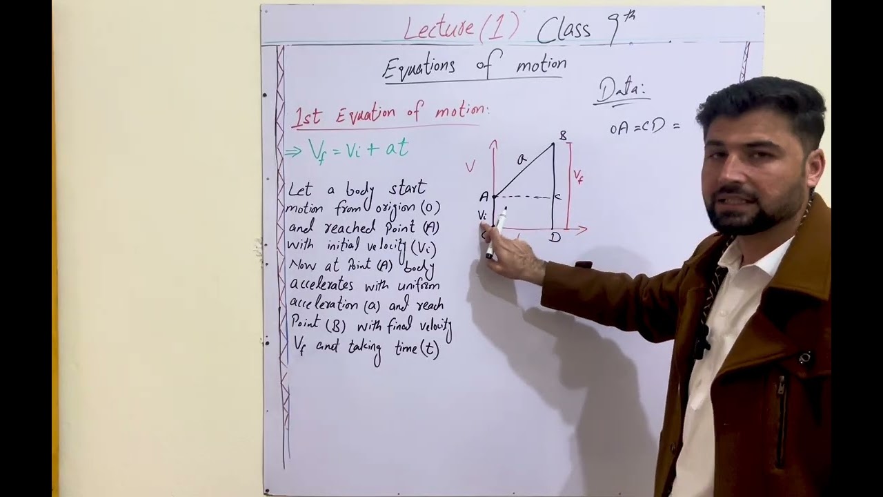 Derivation of 1st equation of motion for class 9 students