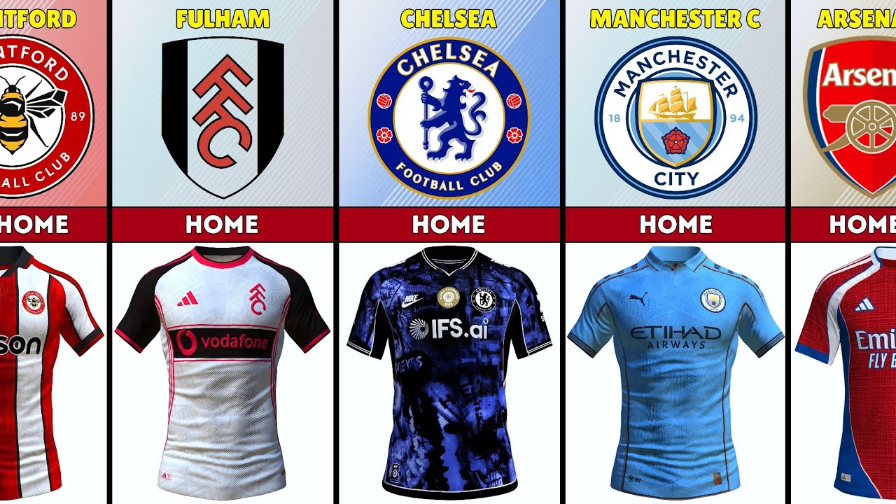 Premier League 2026/27 Home Jerseys | Inspired by Club Logos