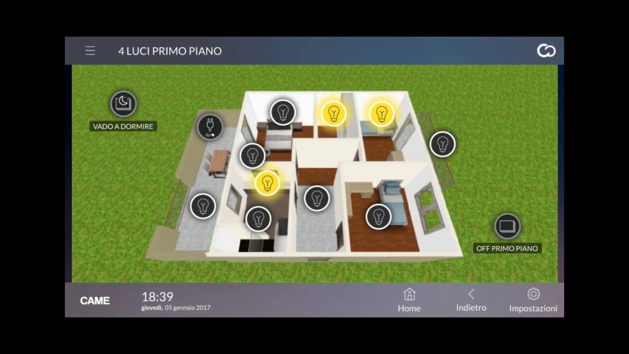 MAPPE GRAFICHE PER DOMOTICA 1