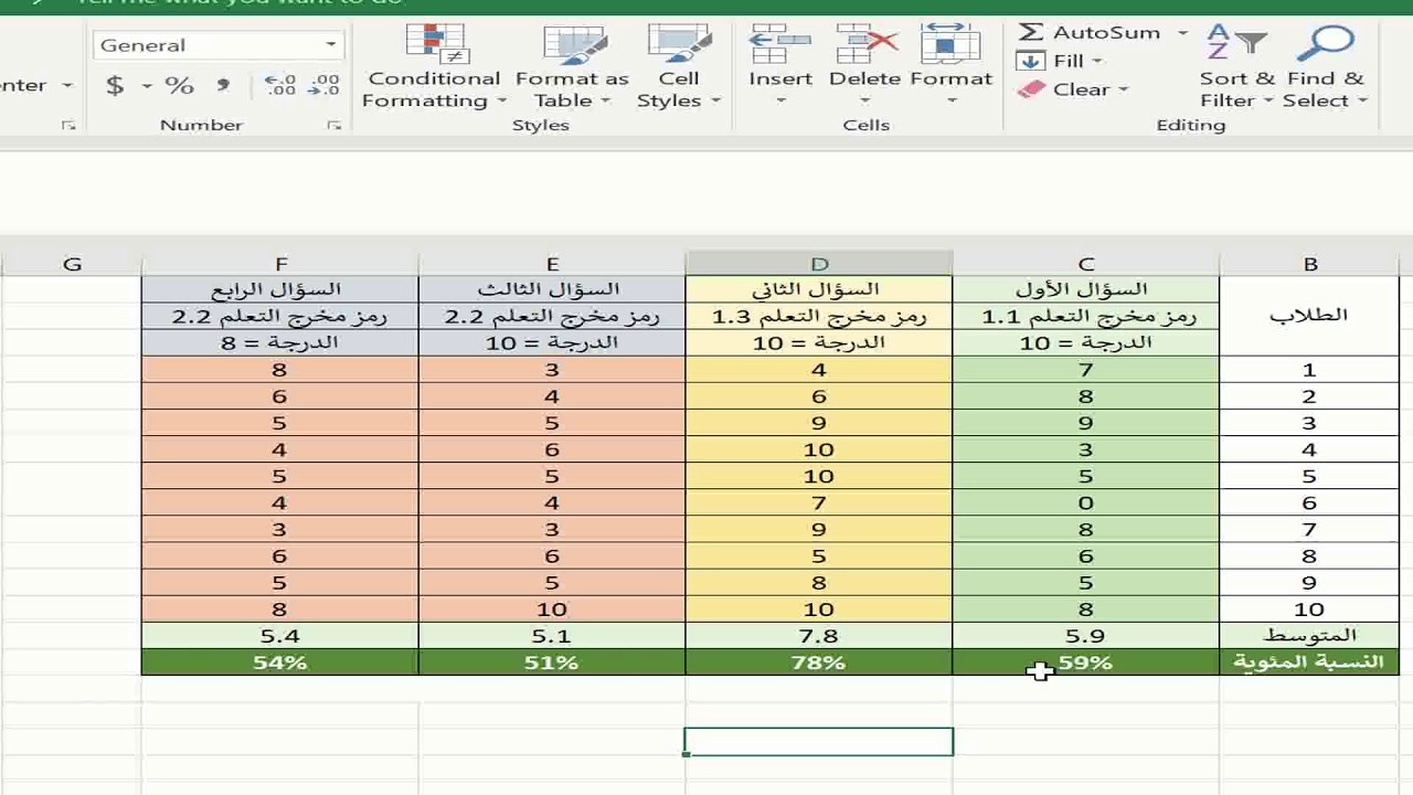 Course Report 2018 Arabic تقرير المقرر عربي