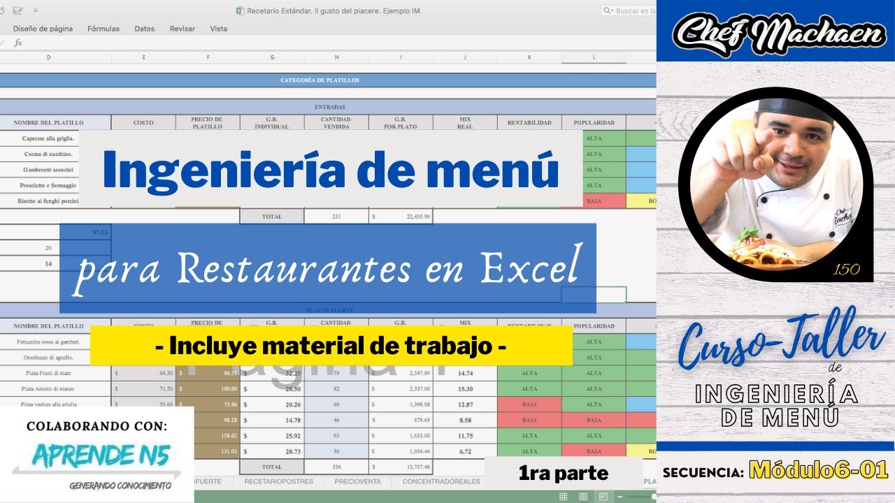Ingeniería de menú para restaurantes en Excel |Parte1| CursoTaller de Ingeniería de Menú| Módulo6-01
