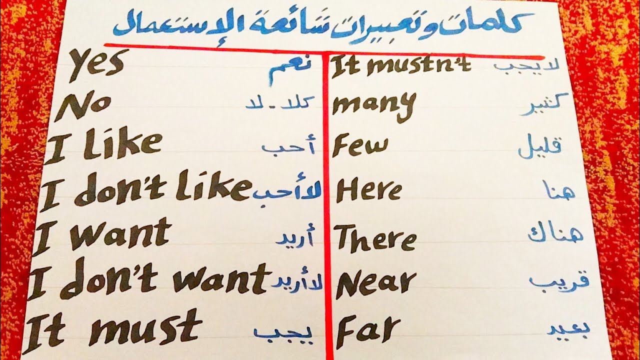 22- اهم الكلمات والتعييرات شائعة الإستعمال في الانجليزي فى ١٠ دقائق