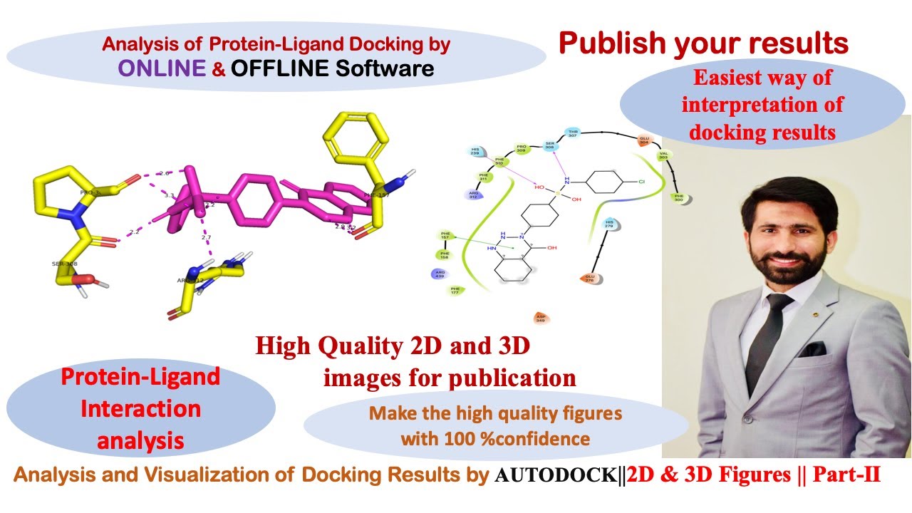 Analysis of Docking results by Autodock ||Protein Ligand interaction || High Quality 2D & 3D figure