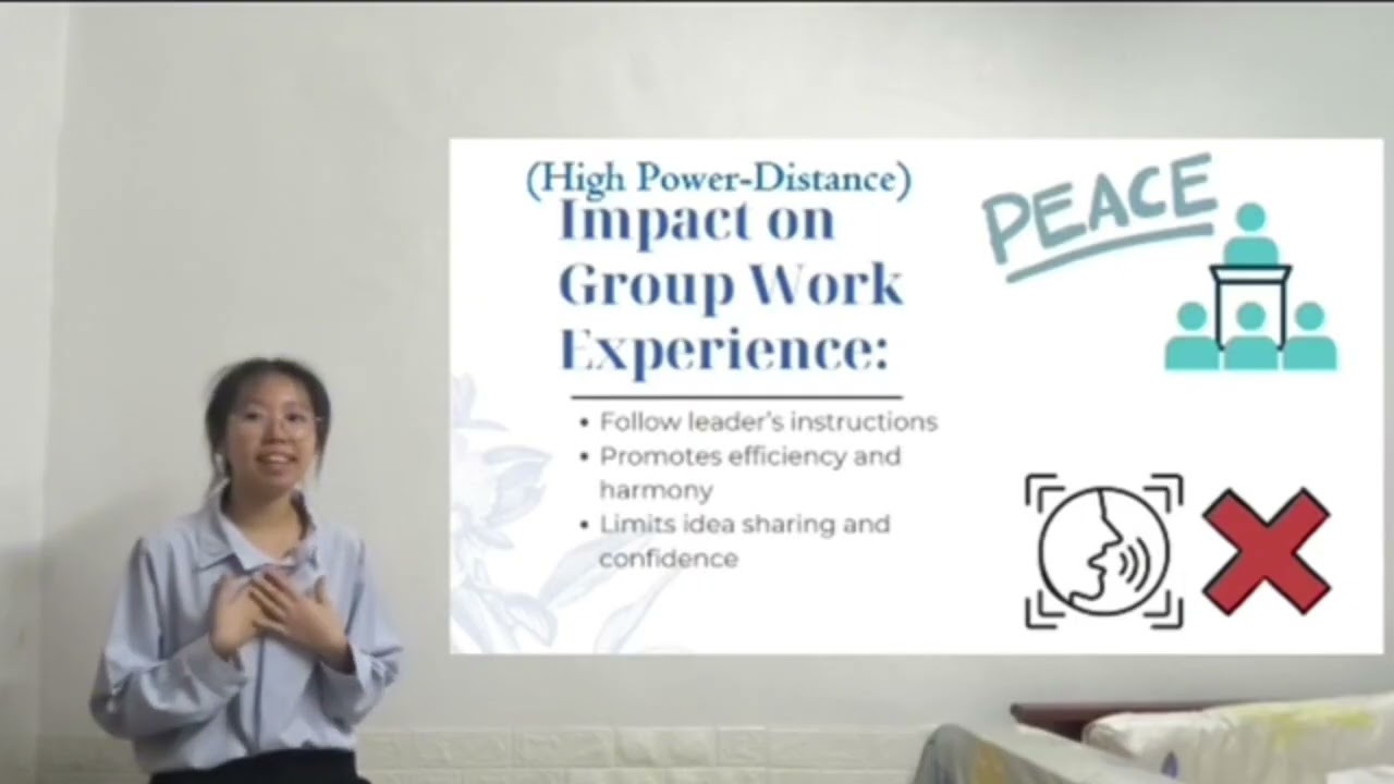 ORGANIZATIONAL BEHAVIOUR PRESENTATION (K1) GROUP 7 - FROM SILENCE TO SYNERGY