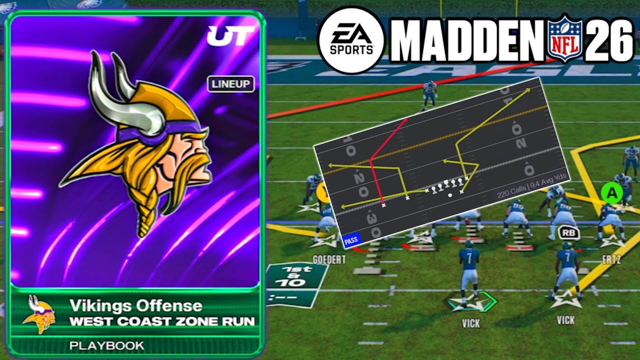 КАК РАЗРУШИТЬ ЗАЩИТУ, ИСПОЛЬЗУЯ 2 TE НА ПОЛЕ!!! MADDEN 26