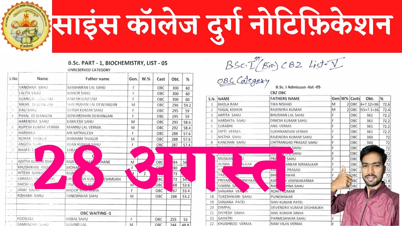 28 August 2022 | SCIENCE COLLEGE DURG | SCIENCE COLLEGE DURG ADMISSION 2022 | साइंस कॉलेज दुर्ग