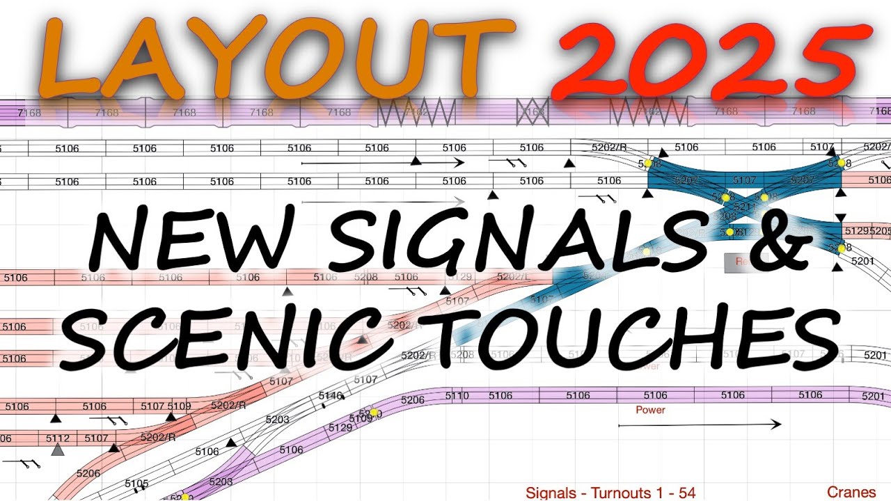 Layout 2025 -  New Signals and Scenic Touches
