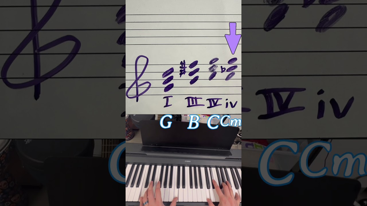 Step Up Your Music Game With This Chord Progression