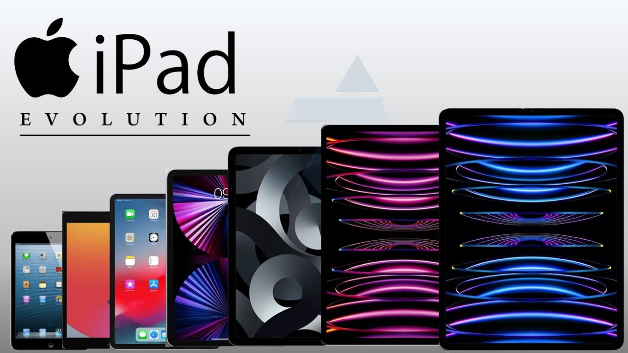 Evolution of iPad|| History of iPad || 2010 - 2024