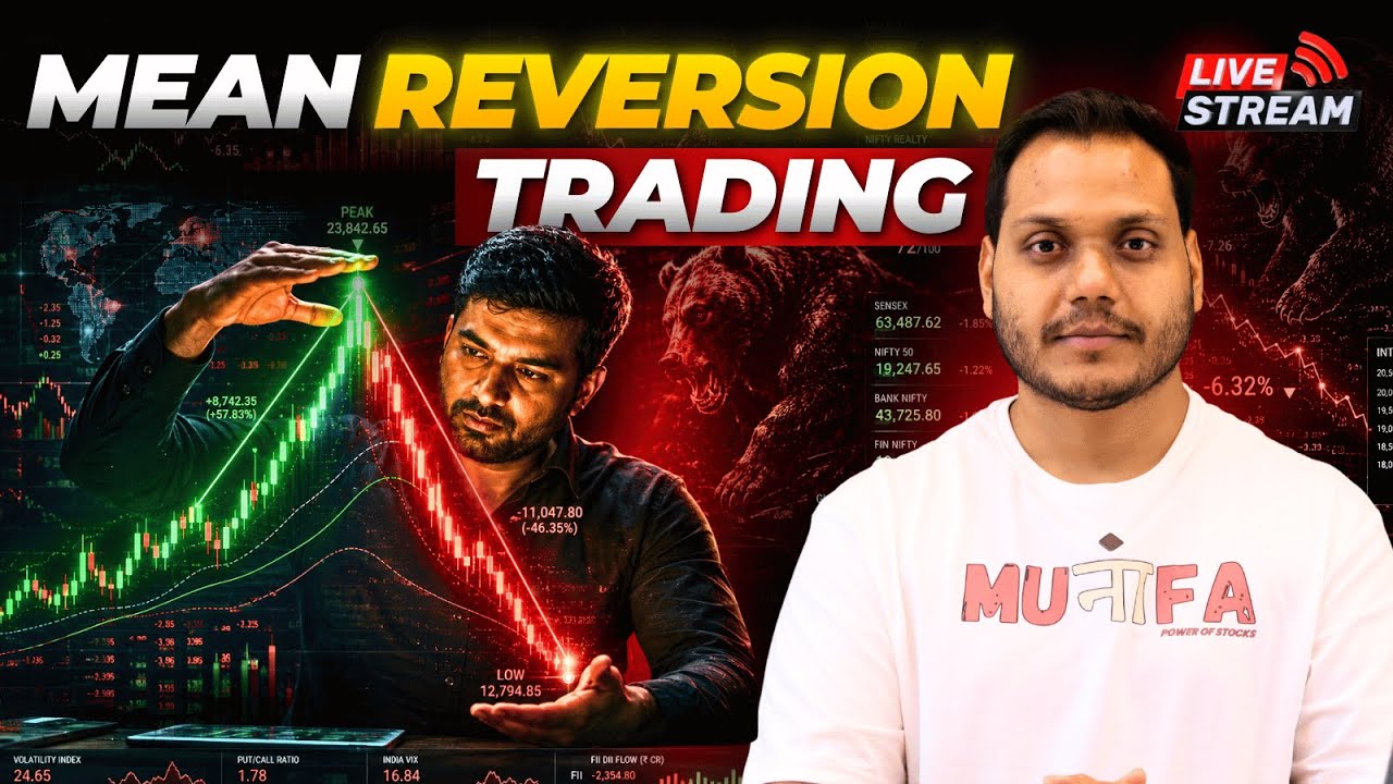 Live Market | Mean Reversion Trading| Price action Trading - 25 Jun