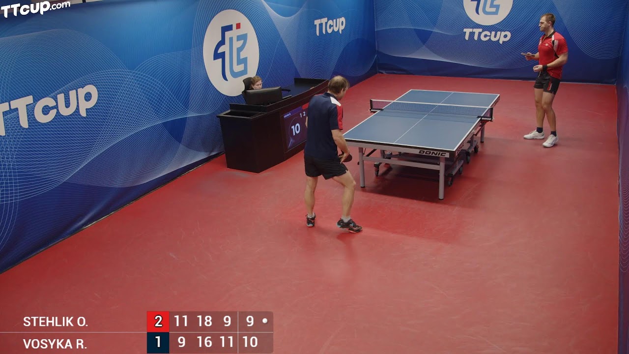 02 March 2026. B2. TT Cup