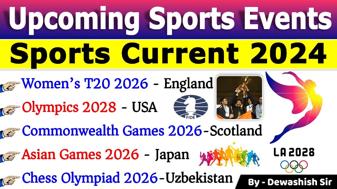 Sports 2024 Current Affairs | Upcoming Sports Events 2024 | Future Sport Tournaments | Sport Venues