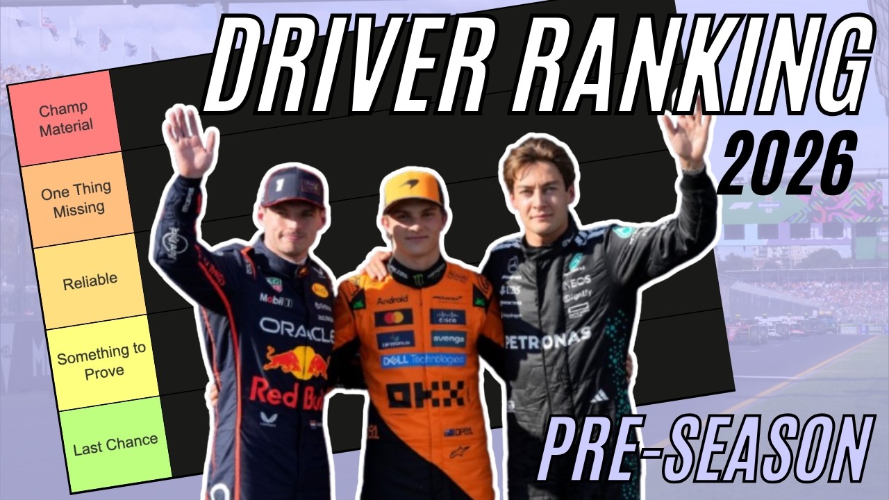2026 Pre-Season F1 Driver Ranking