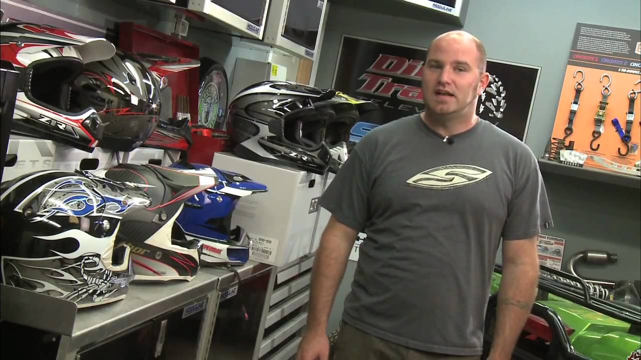 Helmet Protection Test