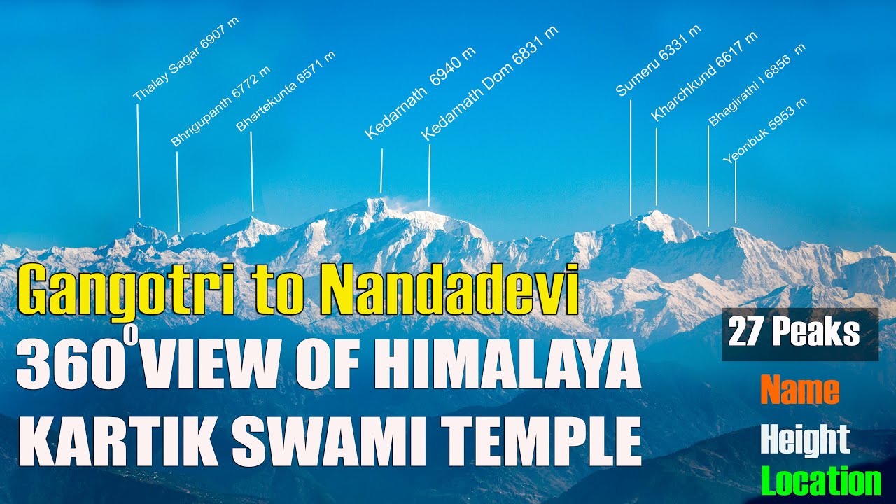 Himalayan Peaks visible from Kartik Swami temple with Name Height Location | Gangotri to Nanda Devi
