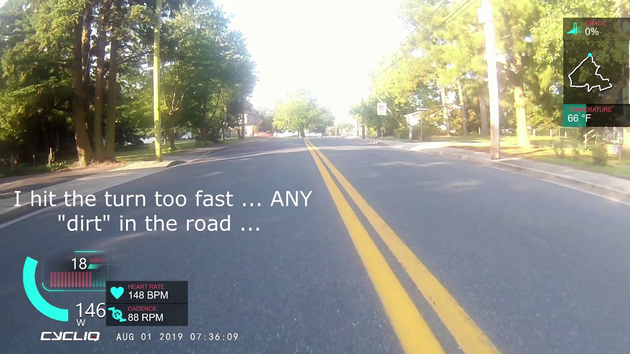 30 Minute Time Trial