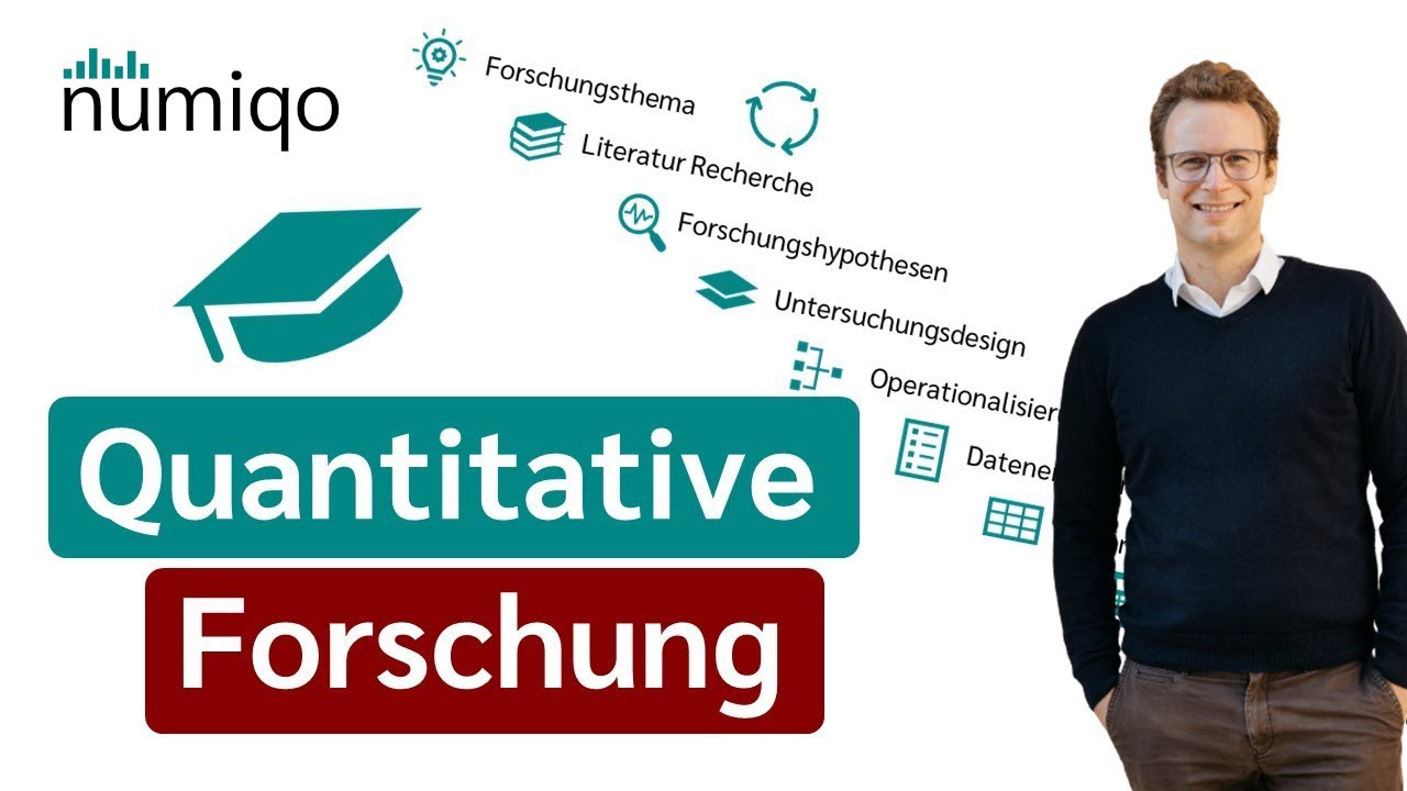 Quantitative Forschung - [Quantitative Abschlussarbeit leichtgemacht]