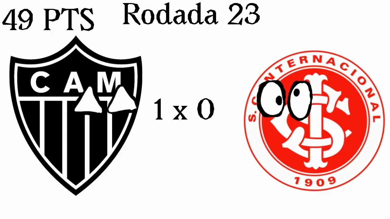 Campanha do Atlético MG no Brasileirão 2021 (Repostado)