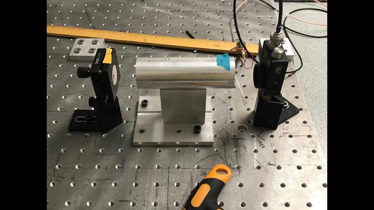 Optical Cavity 1 - Theory & Overview