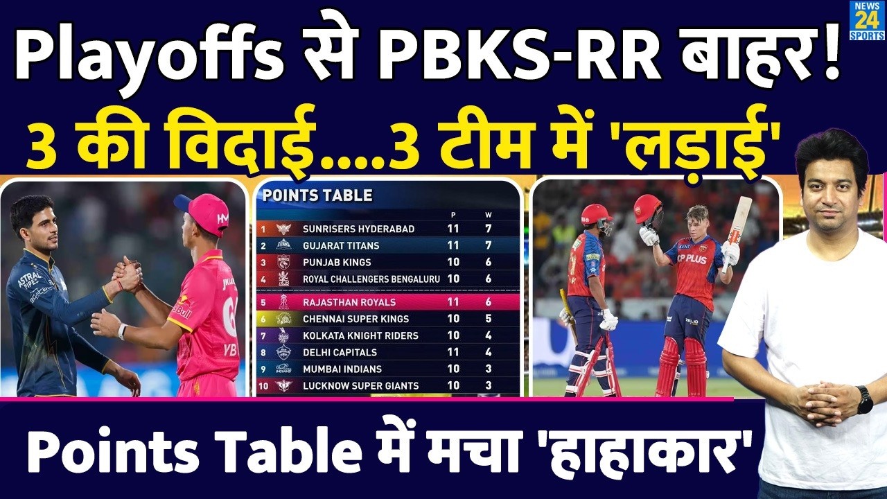 IPL Points Table 2026: Playoffs से कौन कौन बाहर? GT की जीत से RR बाहर? Scenario | RCB| PBKS