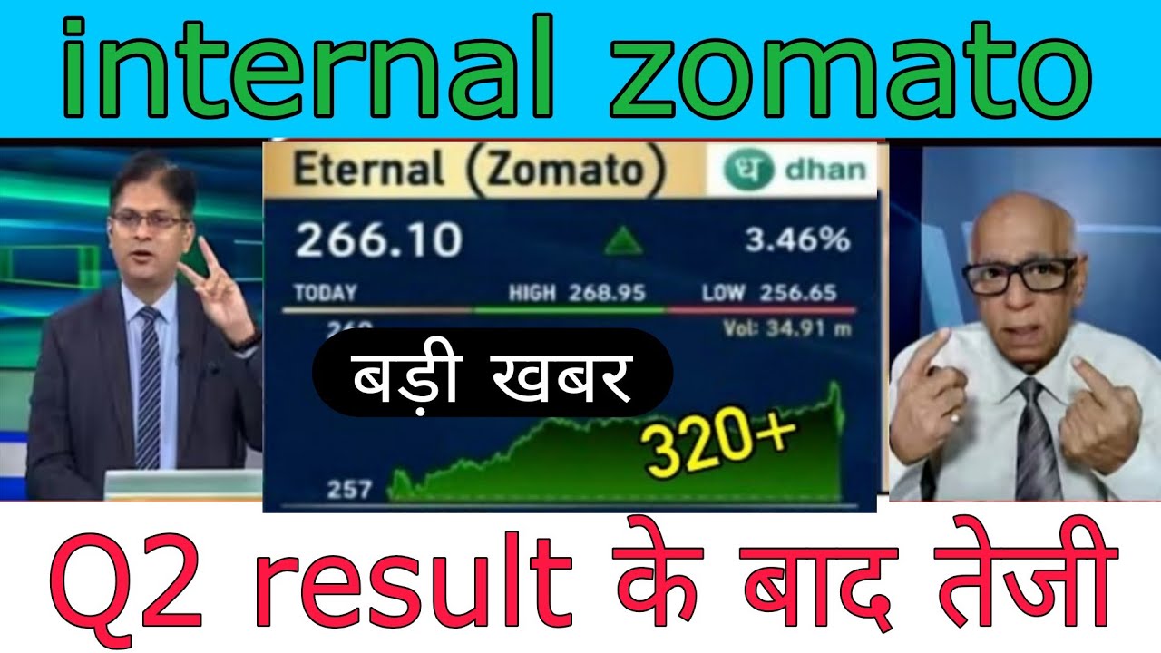 Zomato stock latest news today || zomato share Q2 result update