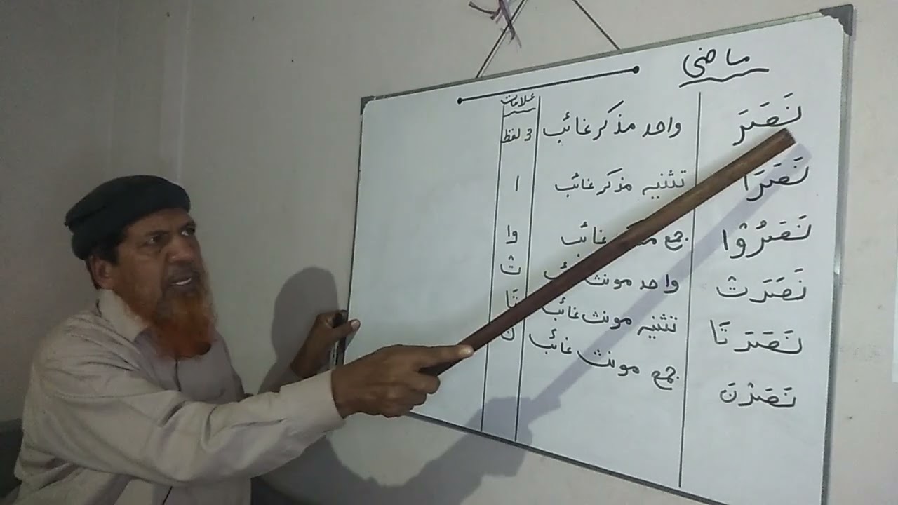 فعل ماضی نمبر  1