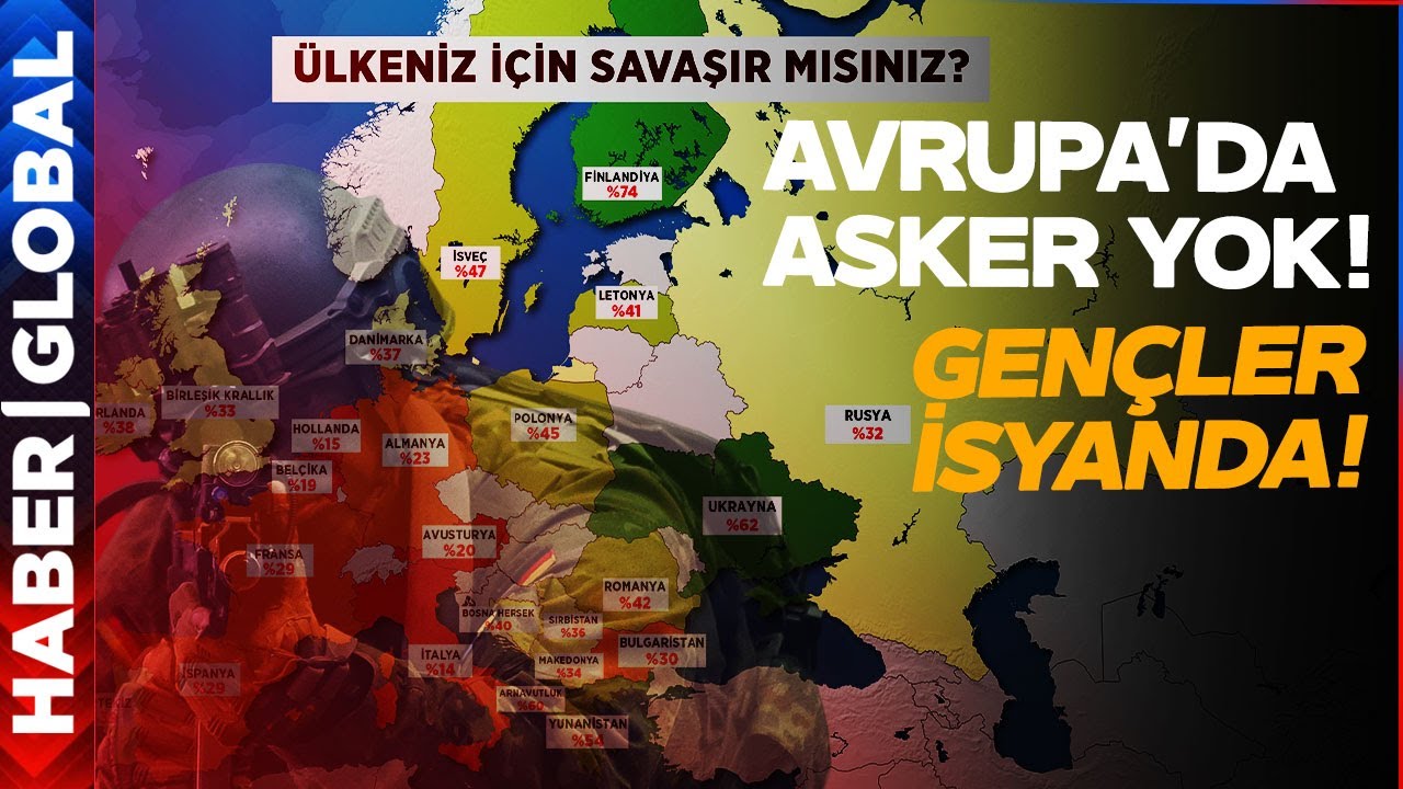 İşte Yıkılışın Ayak Sesleri: Avrupa'da Savaşacak Adam Yok!