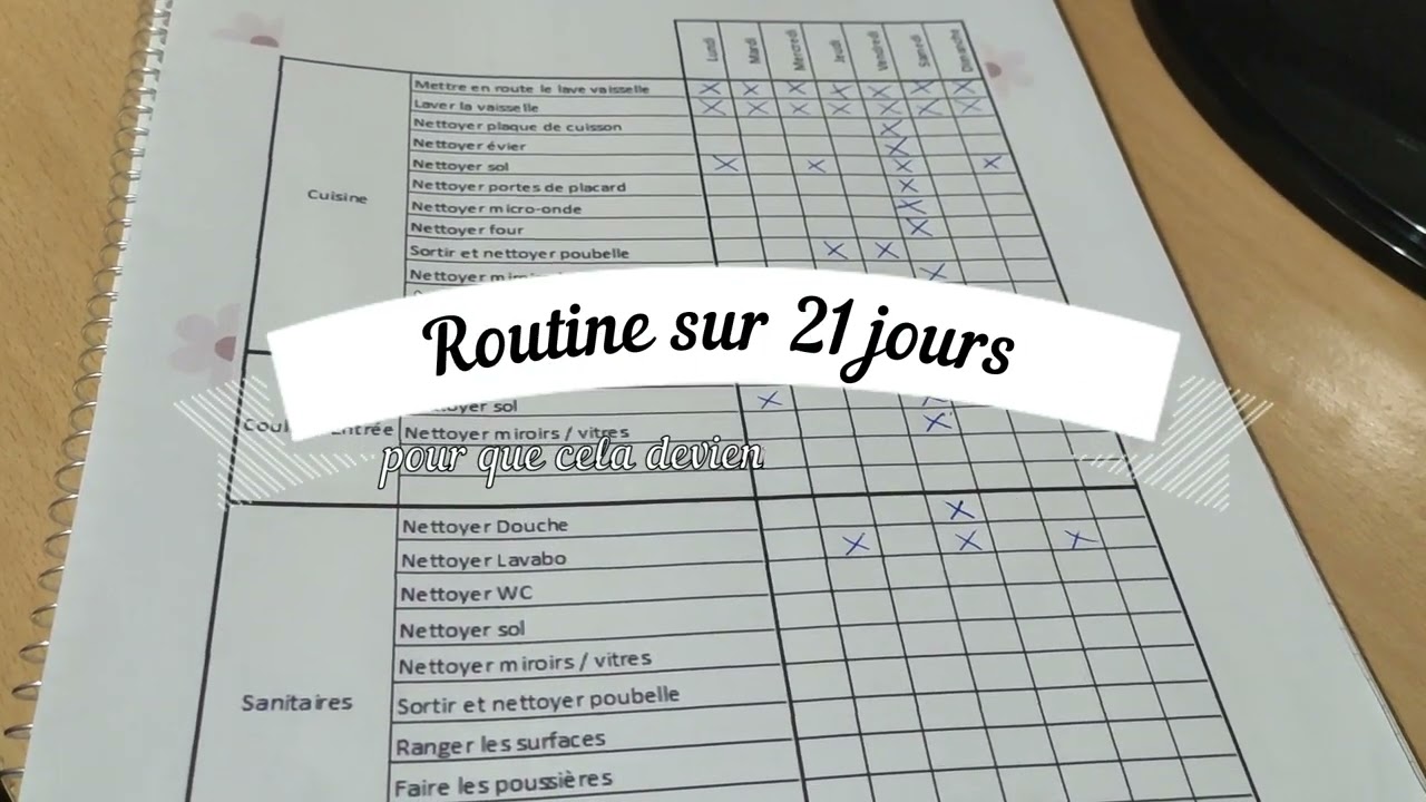 ROUTINE : Planning ménage hebdomadaire #organisationmaison #ménage #routine