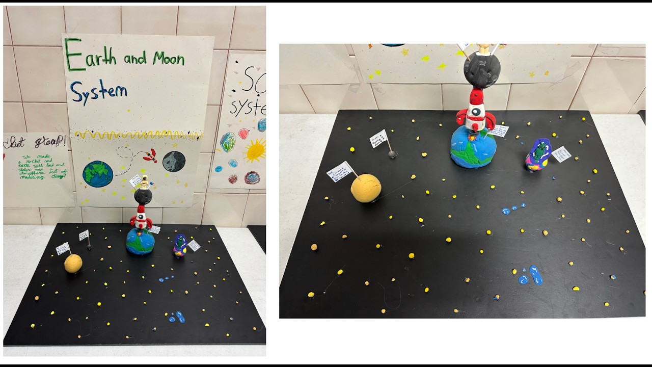 2026 FACTS Teacher Innovation Award Submission: Earth’s Place in God’s Universe: Kelly Kramer