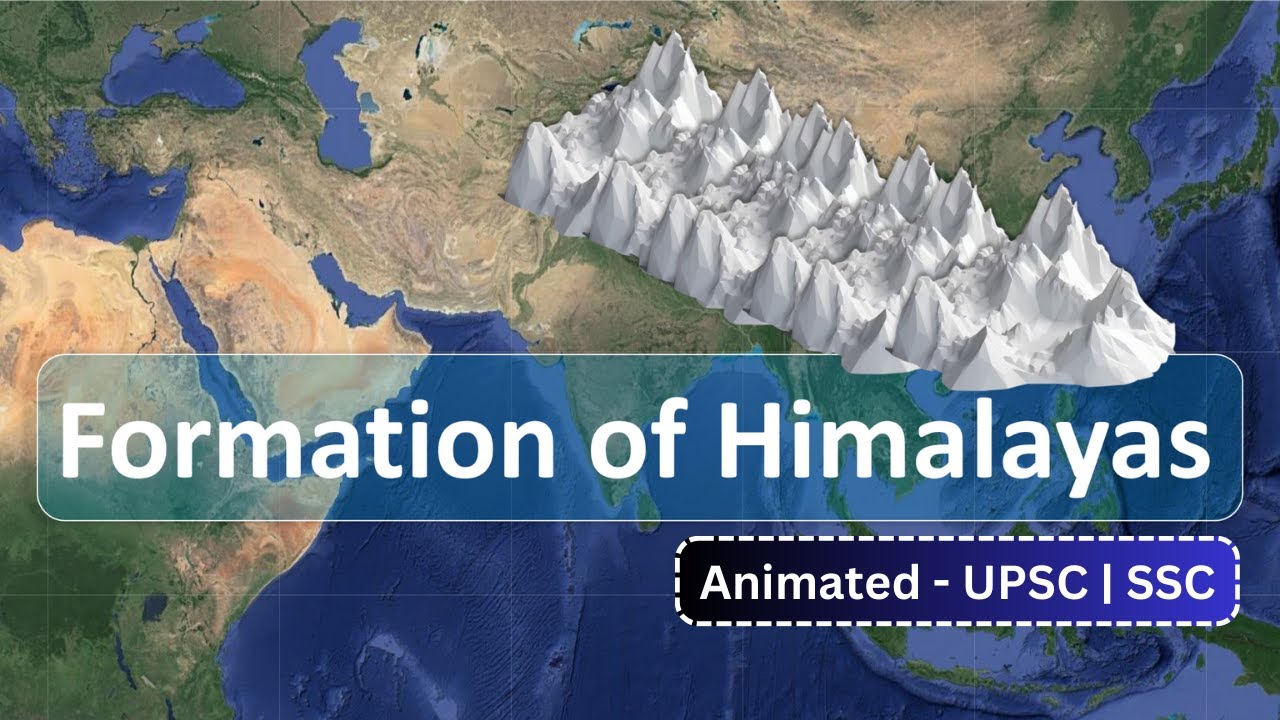 UPSC - Formation of Himalayas | Animated
