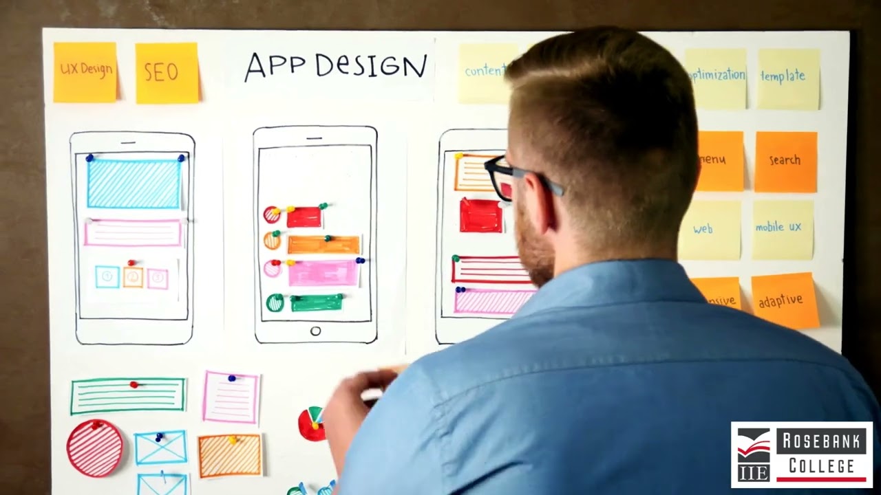 Define graphic design (LU1/LO1)
