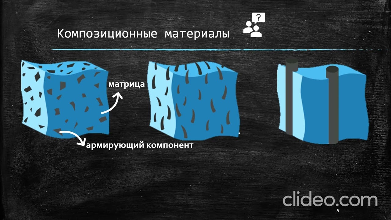 Ключ в наномиры: 