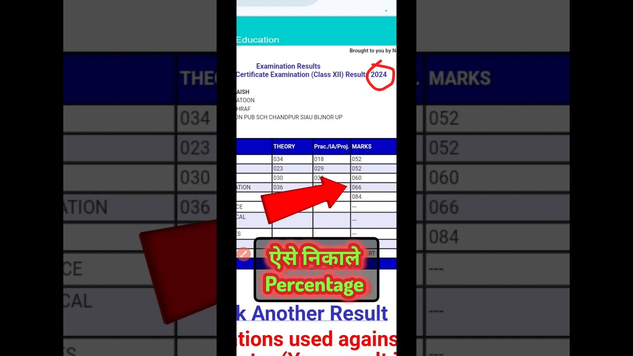 CBSE result percentage kaise nikale | cbse result percentage 2024 | #shorts #percentage