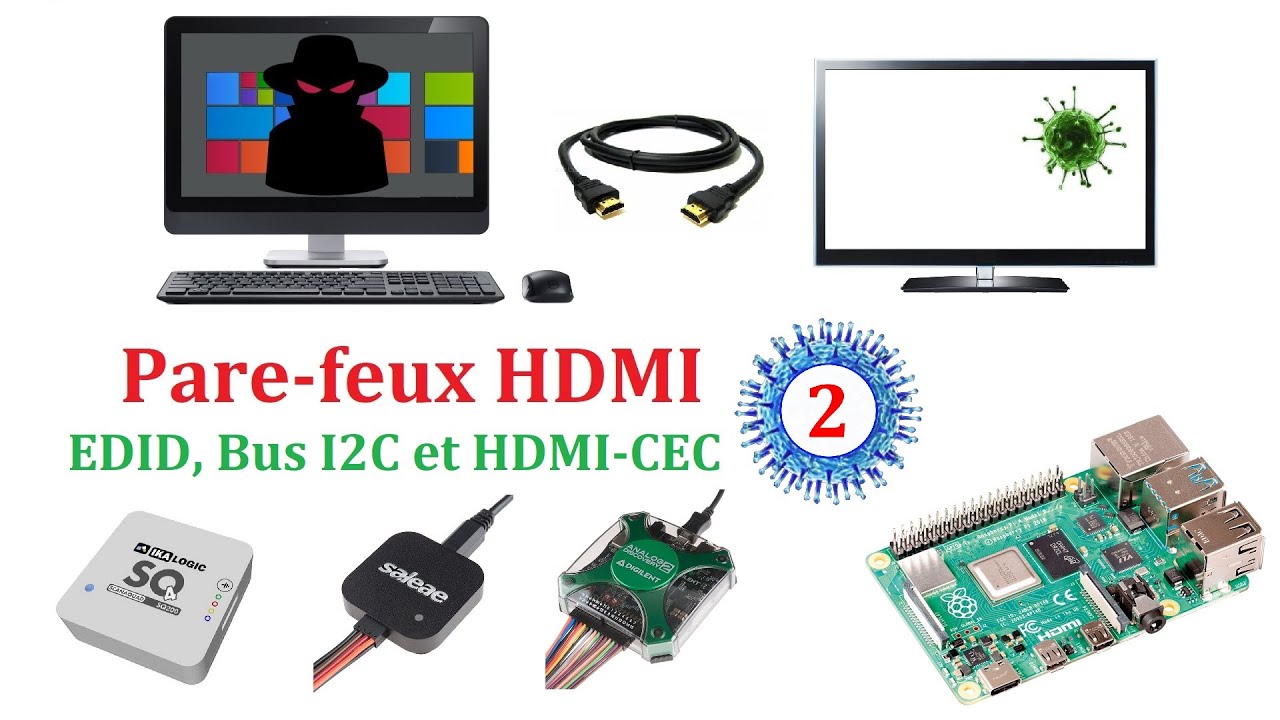 Pare-feux HDMI : EDID, Bus I2C et HDMI-CEC
