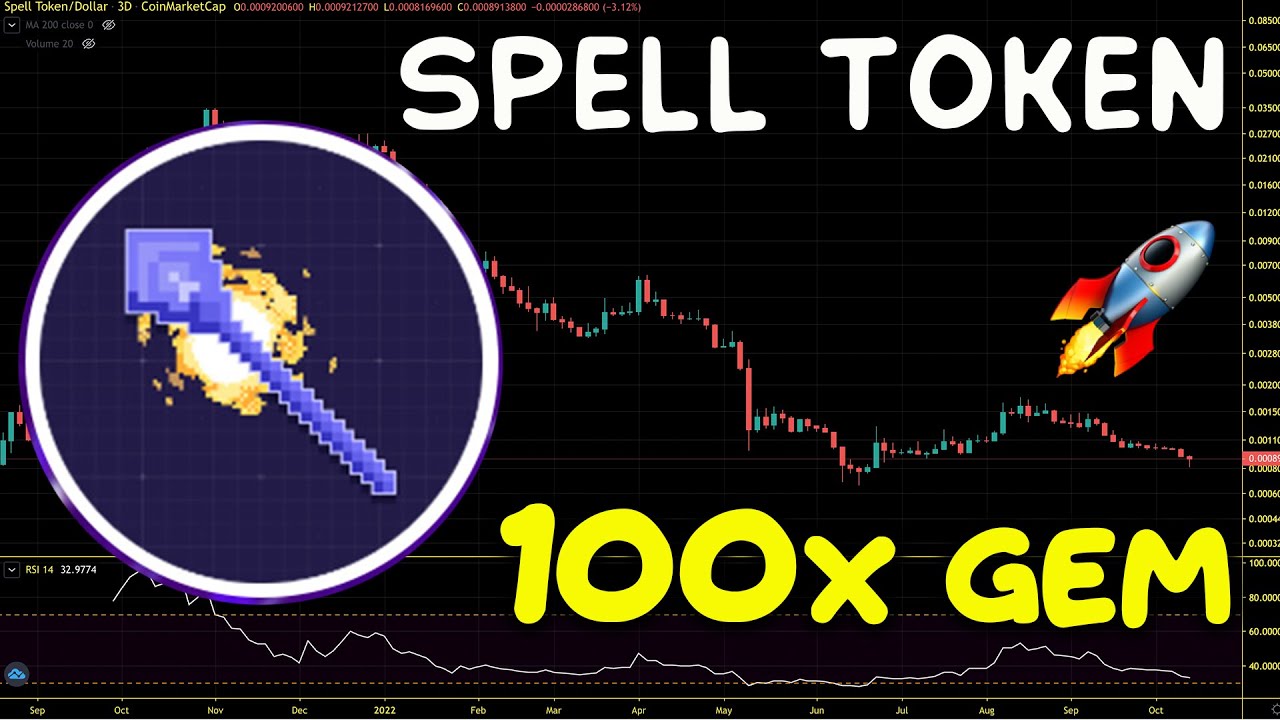 Spell Token (SPELL) Path To New All Time High. SPELL Price Chart Analysis and Price Prediction 2022