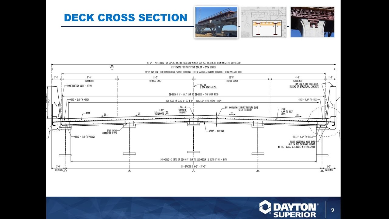 Reading & Estimating Bridge Deck Plans - Webinar Training by Dayton Superior