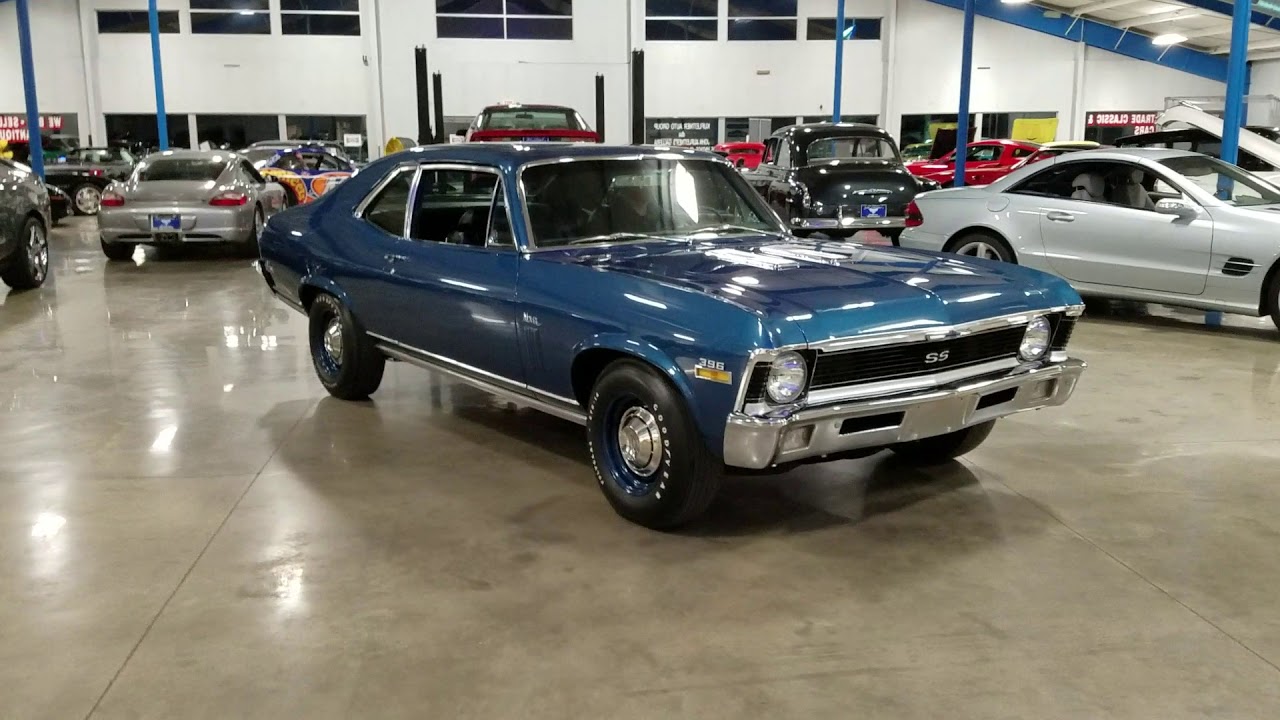 1970 Nova SS L78 396/375hp